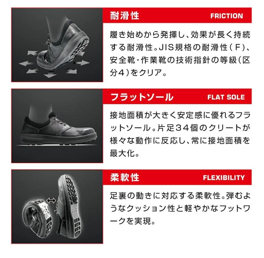 【新品未使用】シモン 安全靴 8512黒C付