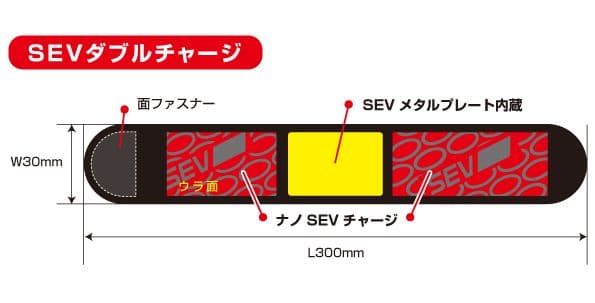 【新品・未使用】SEV HPベルトスポーツ