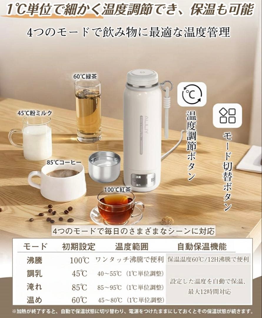 Aliliy 電気ケトル 海外対応可能トラベルケトル 小型 携帯500ml