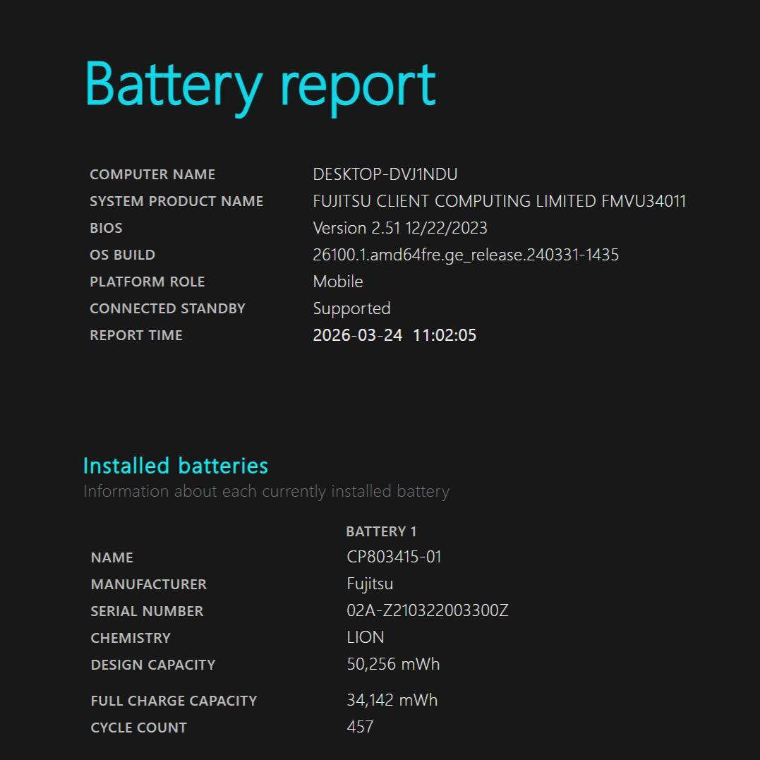 LIFEBOOK U9311/F 第11世代 i7 16GB 512GB