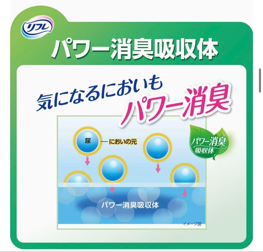 リフレ はくパンツ 軽やかなうす型 紙おむつ Sサイズ 36枚×5P 180枚