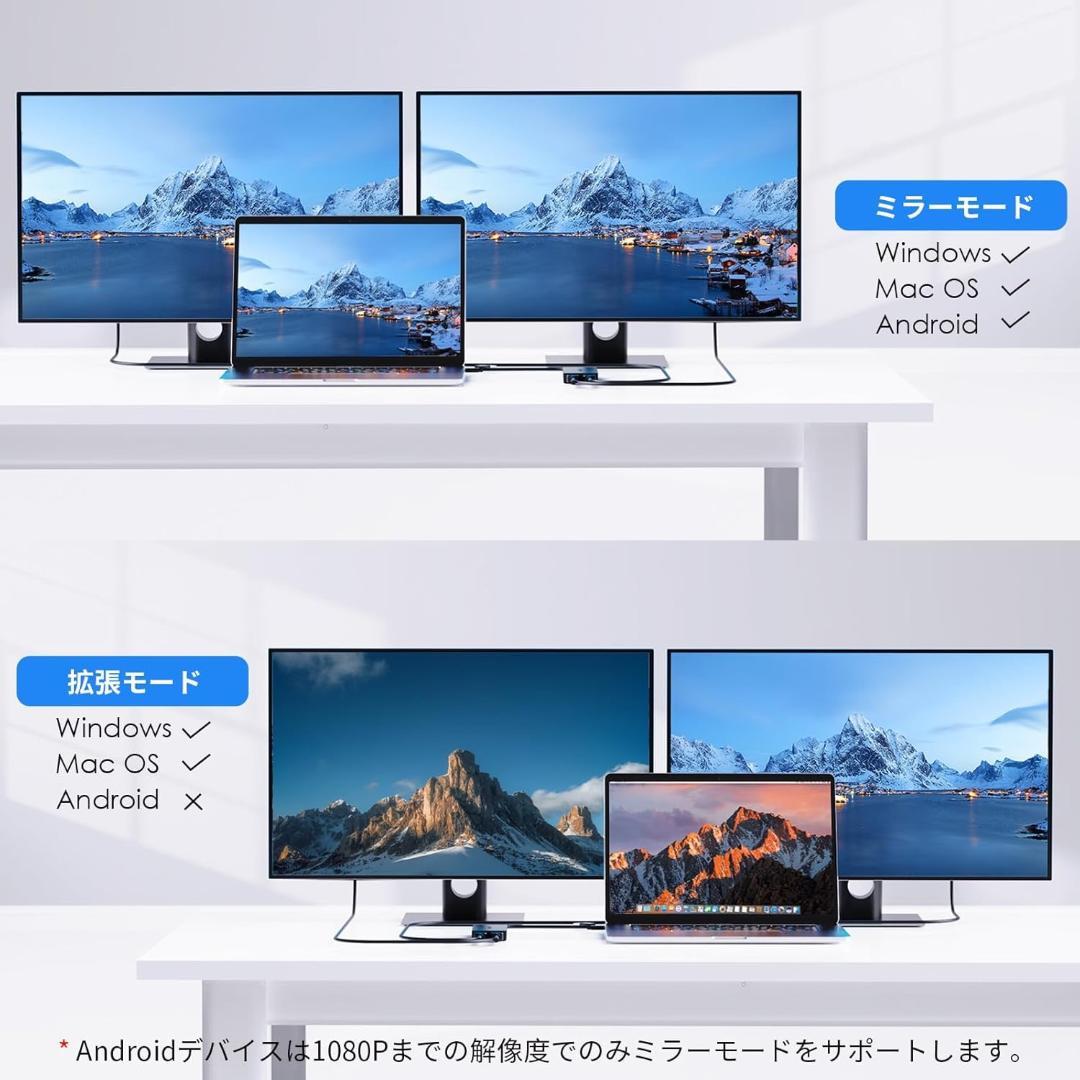 WAVLINK USB 3.1/USB C - デュアルHDMIアダプター