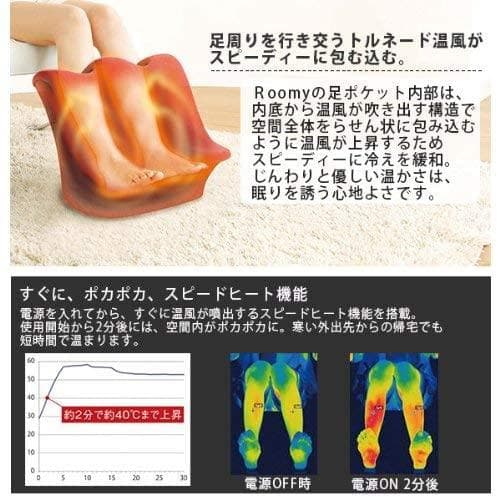 ホットエア ルーミィ