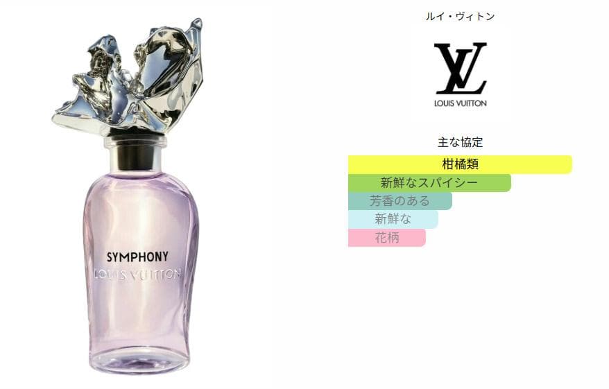 LOUIS VUITTON 新作 ファンタスマゴリー、シンフォニー 香水 2ml
