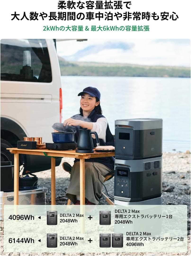 EcoFlow　DELTA２　ポータブル電源