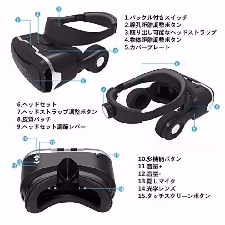 VRヘッドセット VRゴーグル 3D動画/ビデオ/映画/ゲーム (第四世代)◯