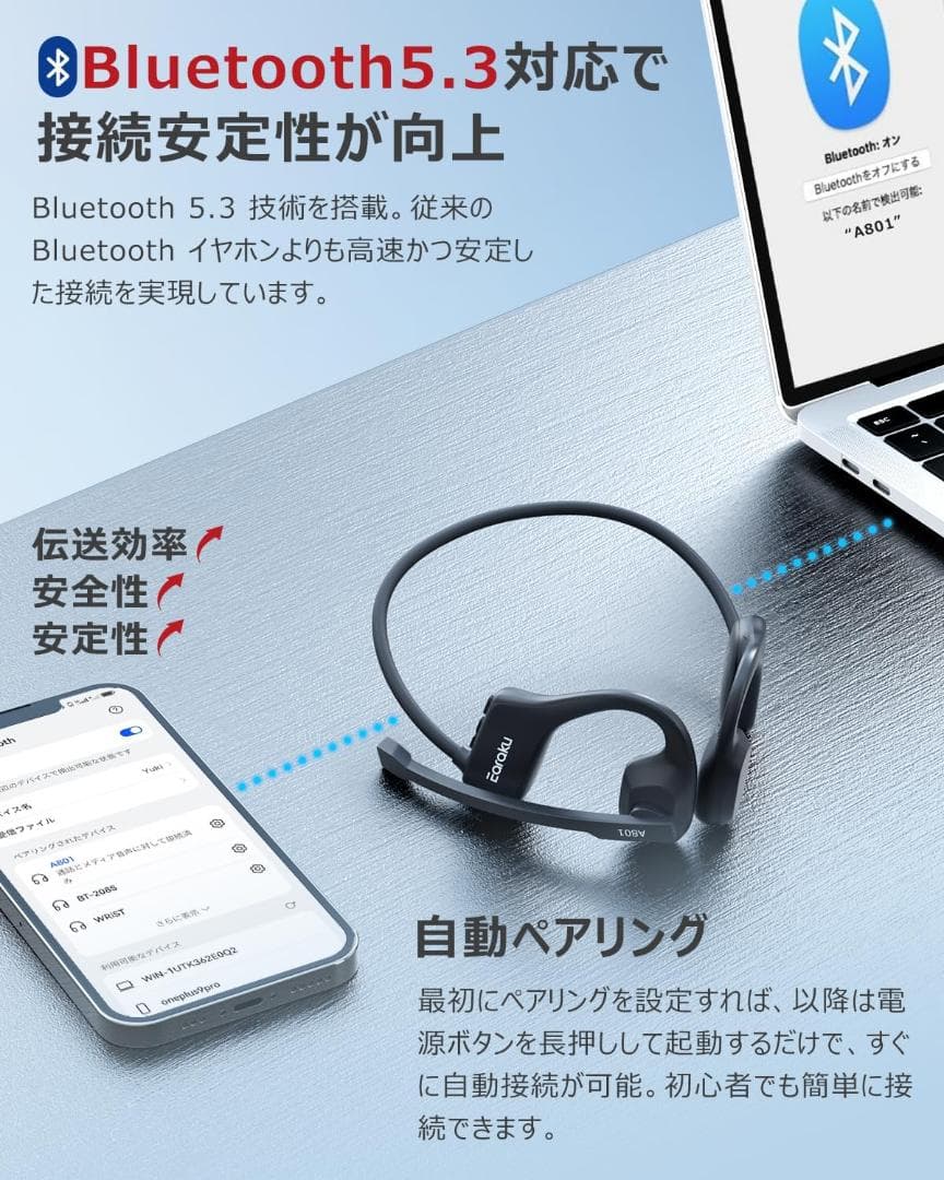Bluetoothヘッドセット 通話用イヤホン 両耳 耳掛け