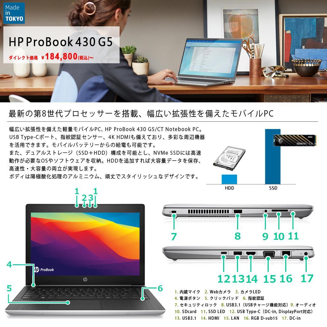HP 430 G5 第8世代i7 8GB/新品SSD1TB/指紋認証/オフィス