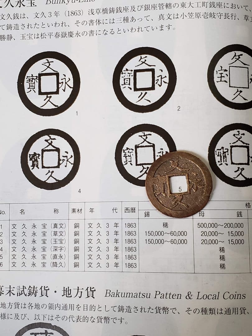 極美品古銭 文久永寶(草分)母銭1863年文久三年超レア物アンティーク銅銭。