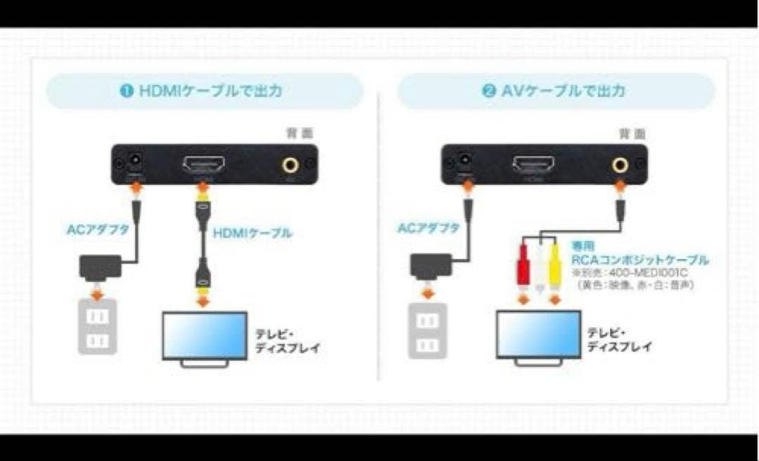 400-MEDI020H メディアプレーヤー　MEDIA PLAYER