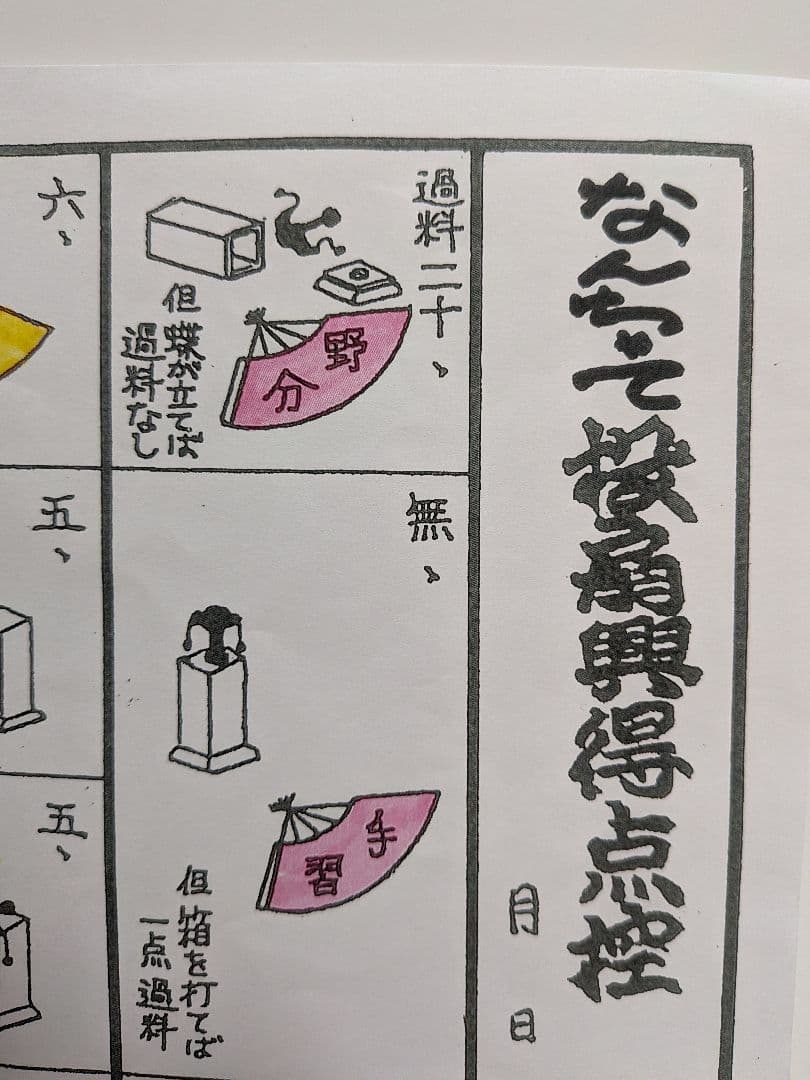 「鶴の恩返し❗️金曜日の妻達♪」新品⑤点セット！なんちゃって流〜投扇興。