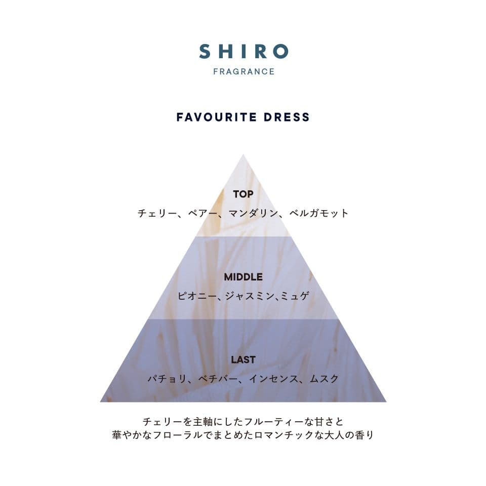 ア*コ様 SHIRO パフュームディフューザー（未使用）