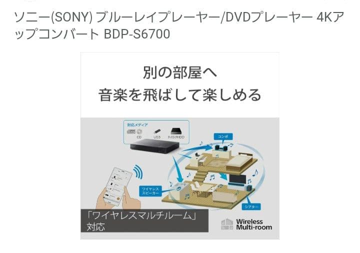 SONY ブルーレイディスク/DVDプレーヤー