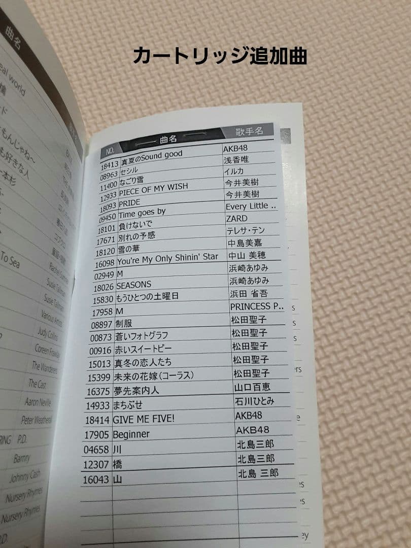夢グループ カラオケ１番 YK-3008 家庭用カラオケ マイク カートリッジ付