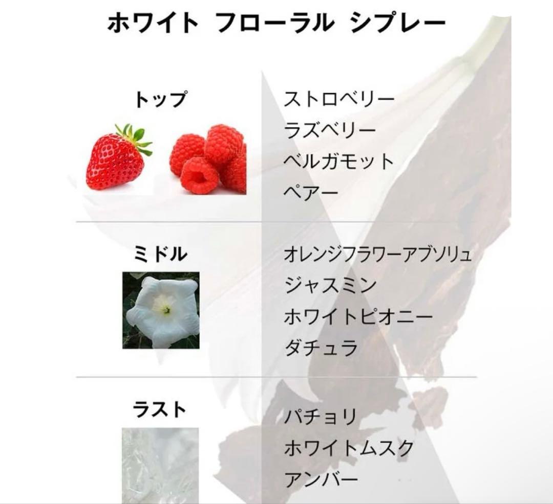 YSLモンパリオーデパルファム50ml