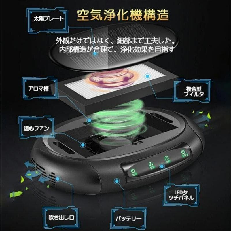 新品　ｗ430　ソーラー車載空気清浄機　小型空気清浄機　ミニ空気清浄機