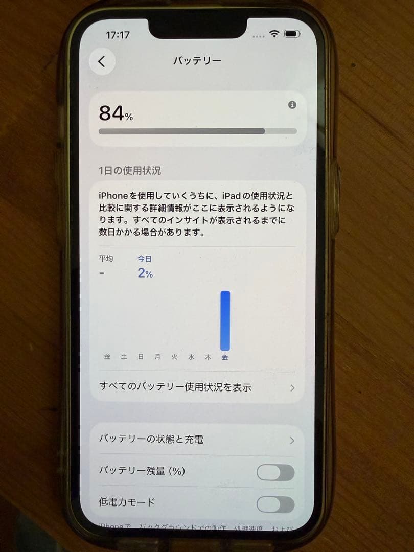 iPhone14 256GB イエロー
