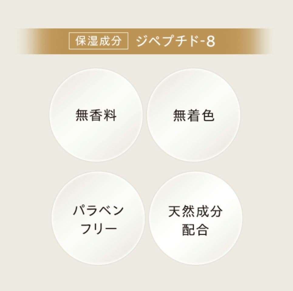 DHC スーパーコラーゲン シリーズ