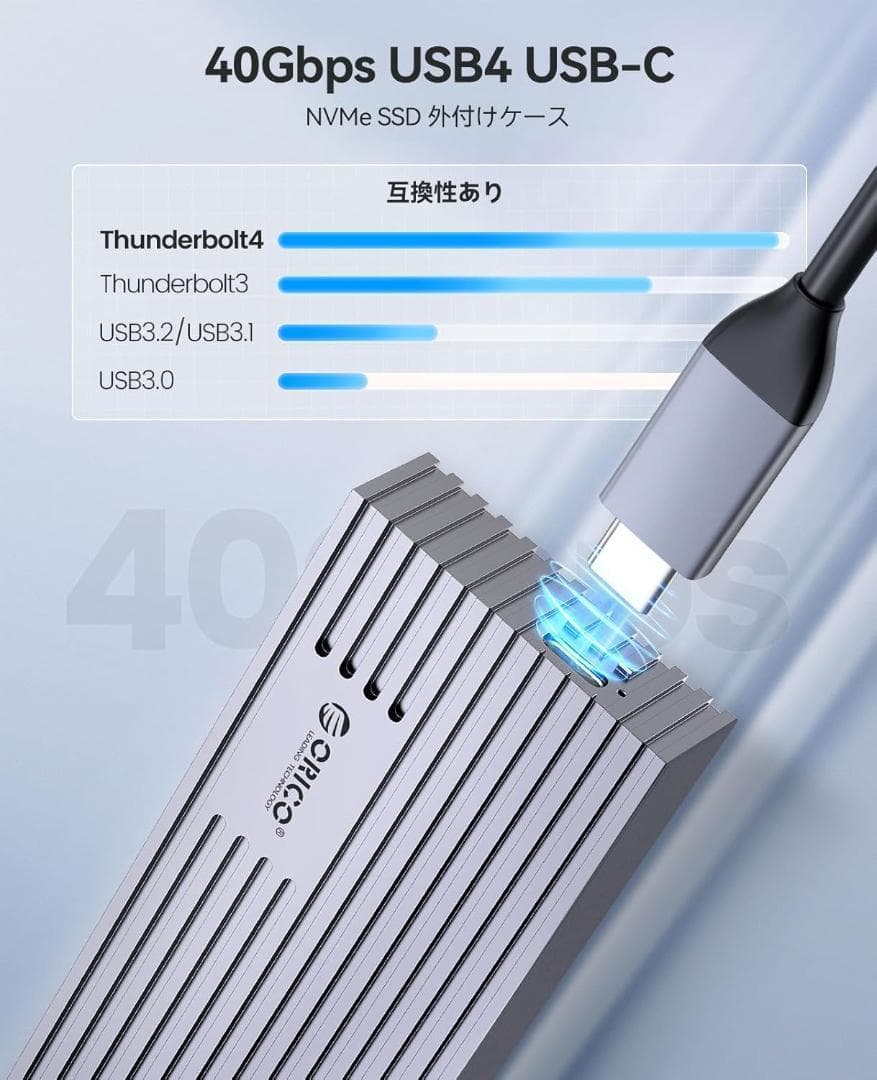ORICO 40Gbps超高速 M.2 SSD 外付けケース 2280 NVMe
