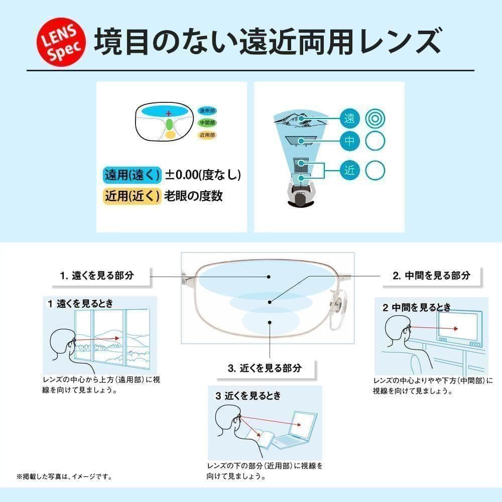 遠近両用メガネ 老眼 +3.00 鯖江メガネ ウェイファラー AK101 新品