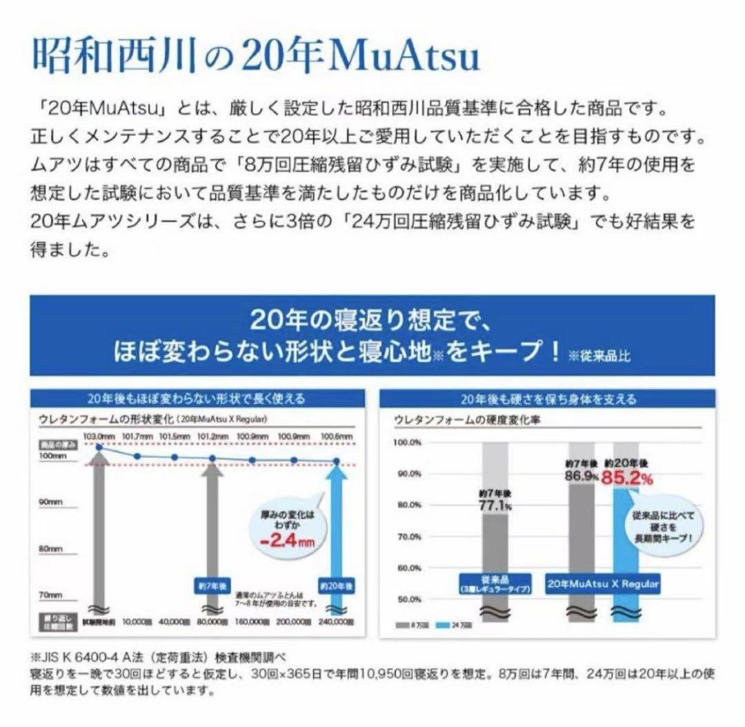 マットレス シングル 折りたたみ 三つ折り ムアツふとん 厚さ10cm