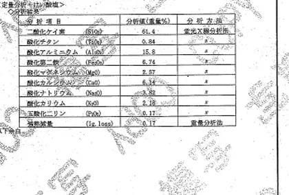 桜島溶岩ボール 期間限定25%オフ