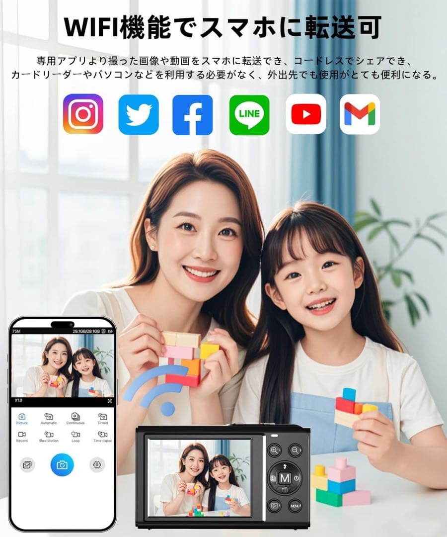 デジタルカメラ 5K WIFI転送機能 7200万画素 64GBSDカード付