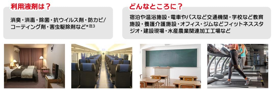 ミスト噴霧機