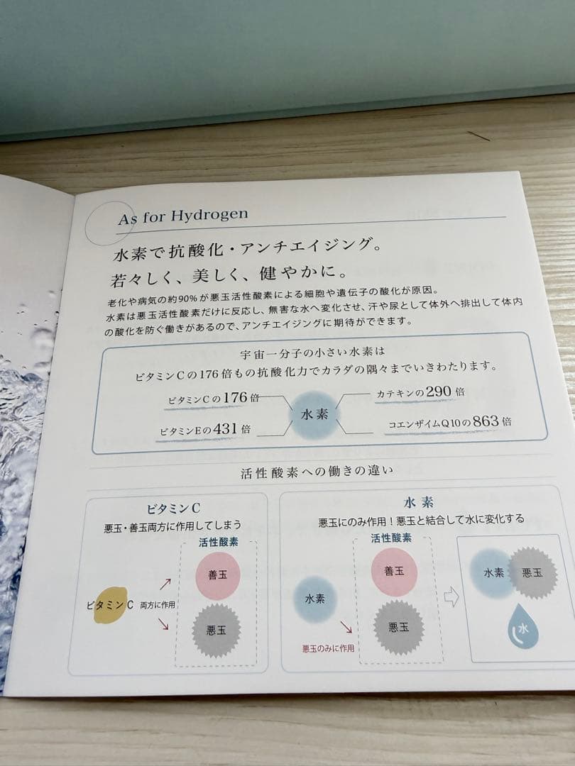 STRI Dr.水素ボトル ドクター水素ボトル ゴーグル カニューレ 付属
