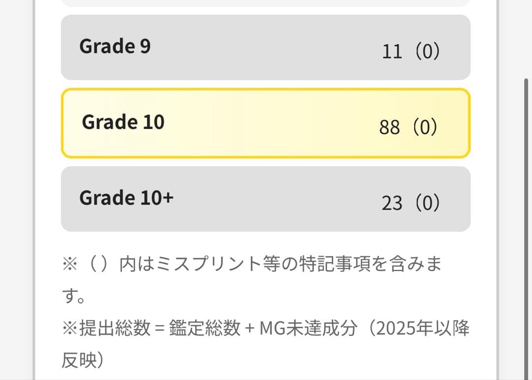 ARS10 リーリエのアブリボンAR 美品 105/100 世界に88枚のみ