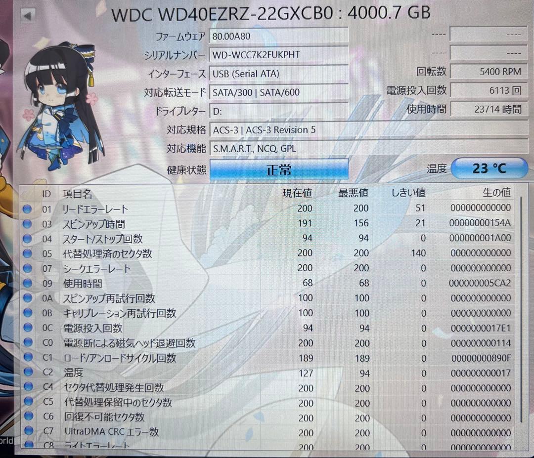 I-O DATA 外付けHDD 4TB HDCZ-UT4KC