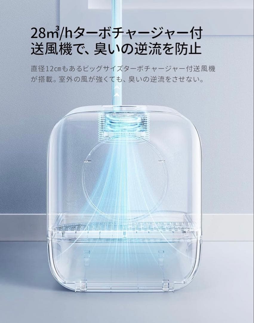 【新品未使用品】HoHoHi 猫トイレ 自動消臭 排気ファン付き