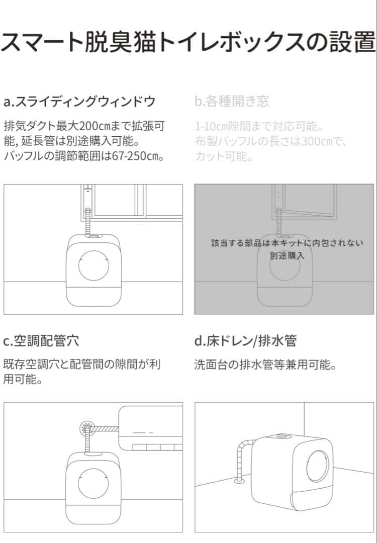 【新品未使用品】HoHoHi 猫トイレ 自動消臭 排気ファン付き
