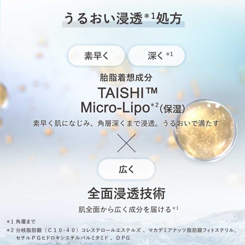 KANEBO ジェネレイティング エッセンシャルズ 美容化粧水 168mL 新品