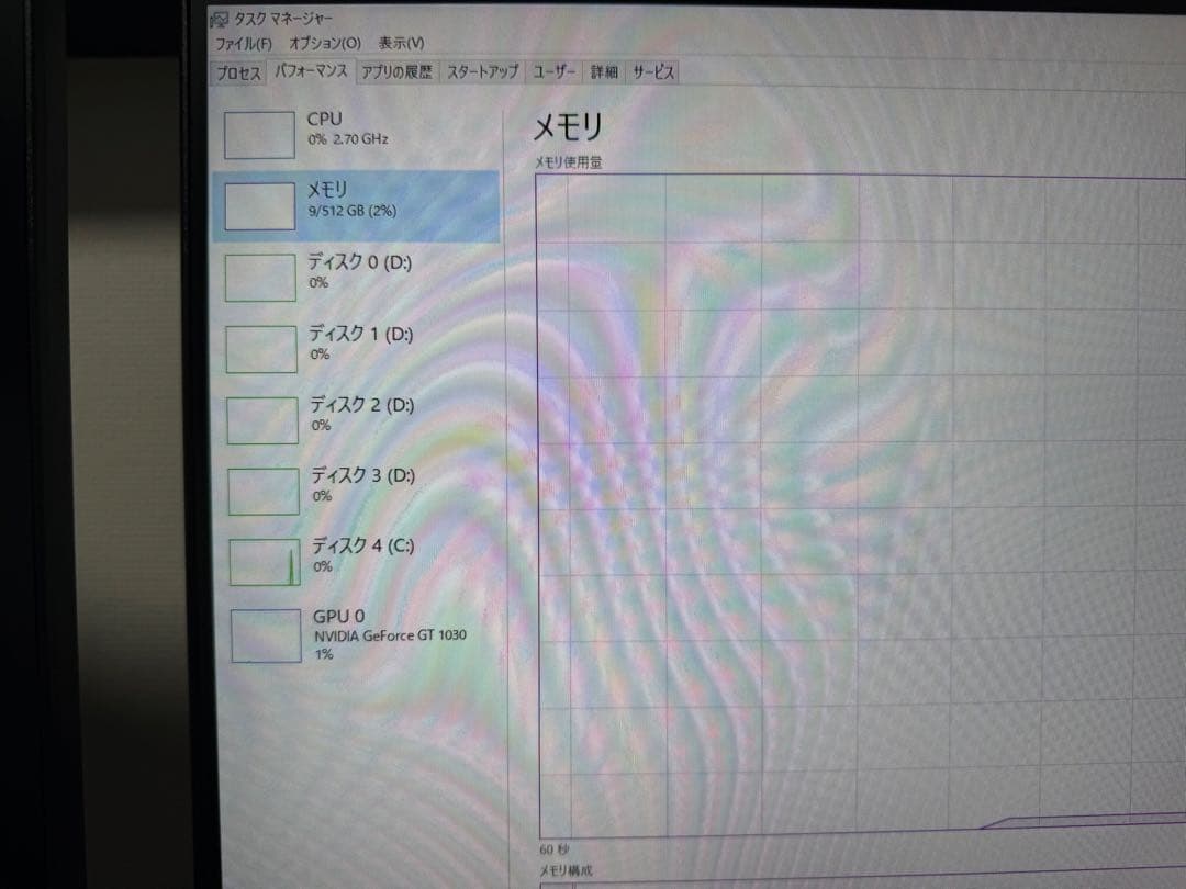 Samsung DDR4 64GB PC メモリ 3200Mbps 2R×4