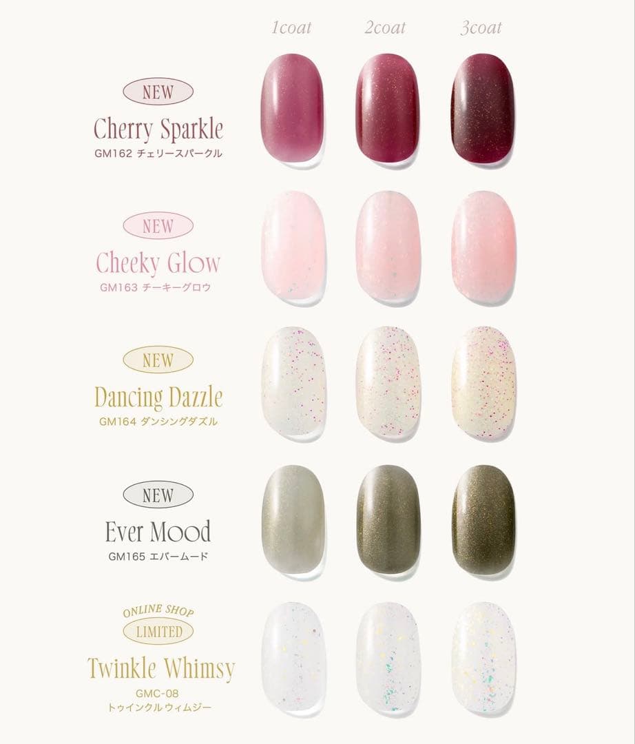 Gel Me1 5色ジェルネイルセット