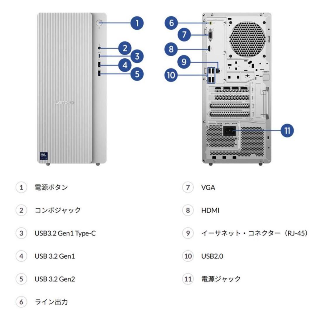 即納！新品未開封　lenovo Core Ultra 5 16GB 512GB