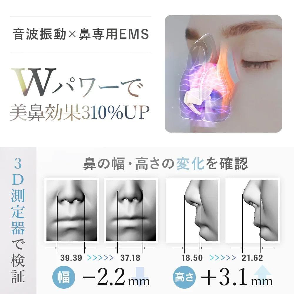 ルクセアフォーネスプロ Fornez PRO LUXGEAR 美顔器