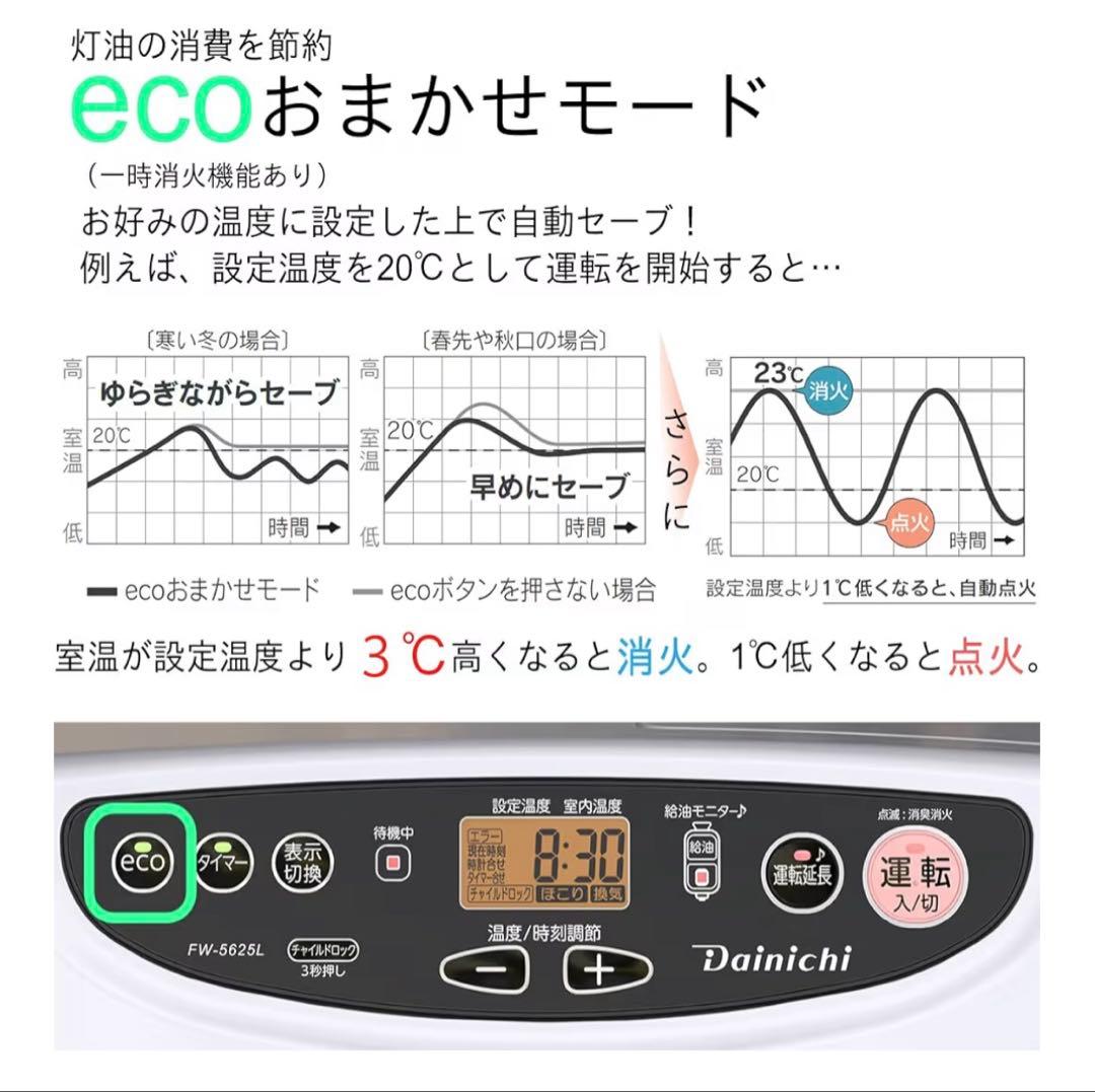 展示品 Dainichi 石油ファンヒーター 木造15畳