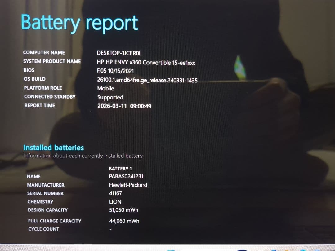 ENVY x360 15-ee1 Ryzen7 512GBSSD メモリ16GB