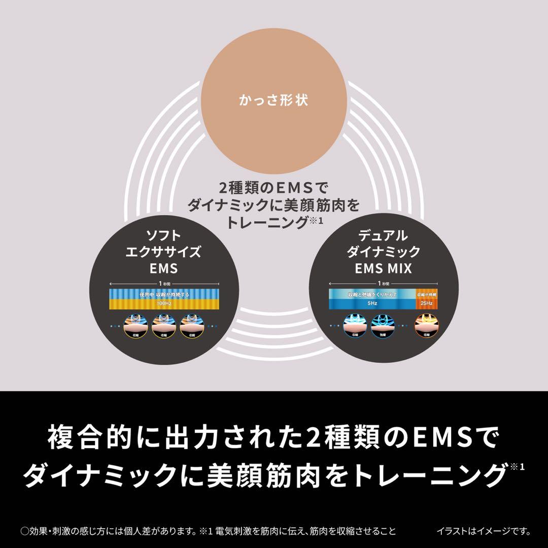 Panasonic 美顔器表情筋トレーニングリフトケアバイタリフトEH-SP85