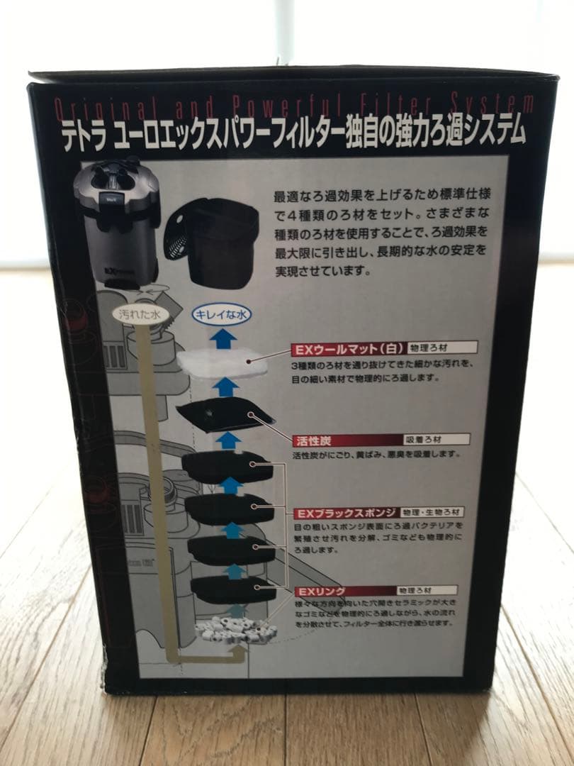 Tetra ユーロEX Power 75 フィルター