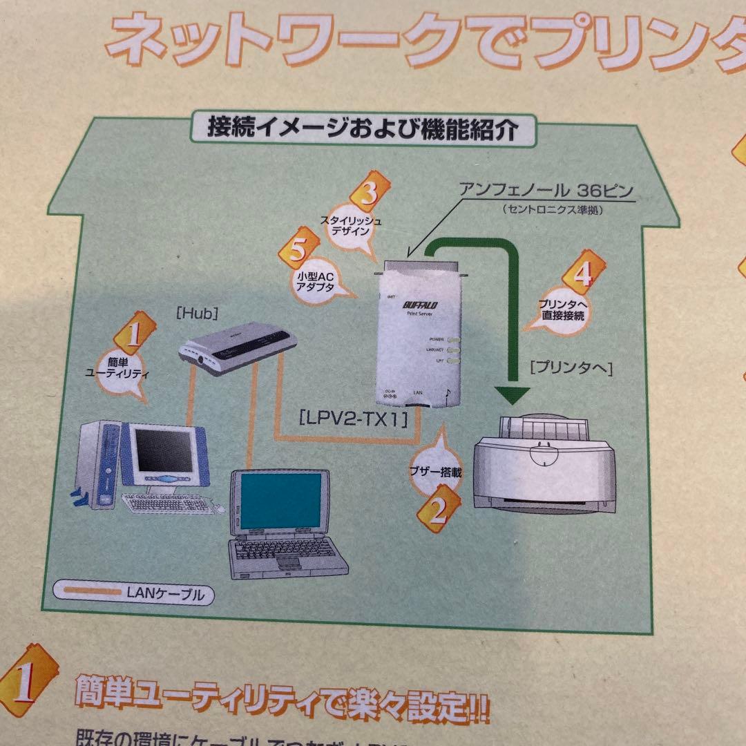 BUFFALO LPV2-TX1 プリントサーバー