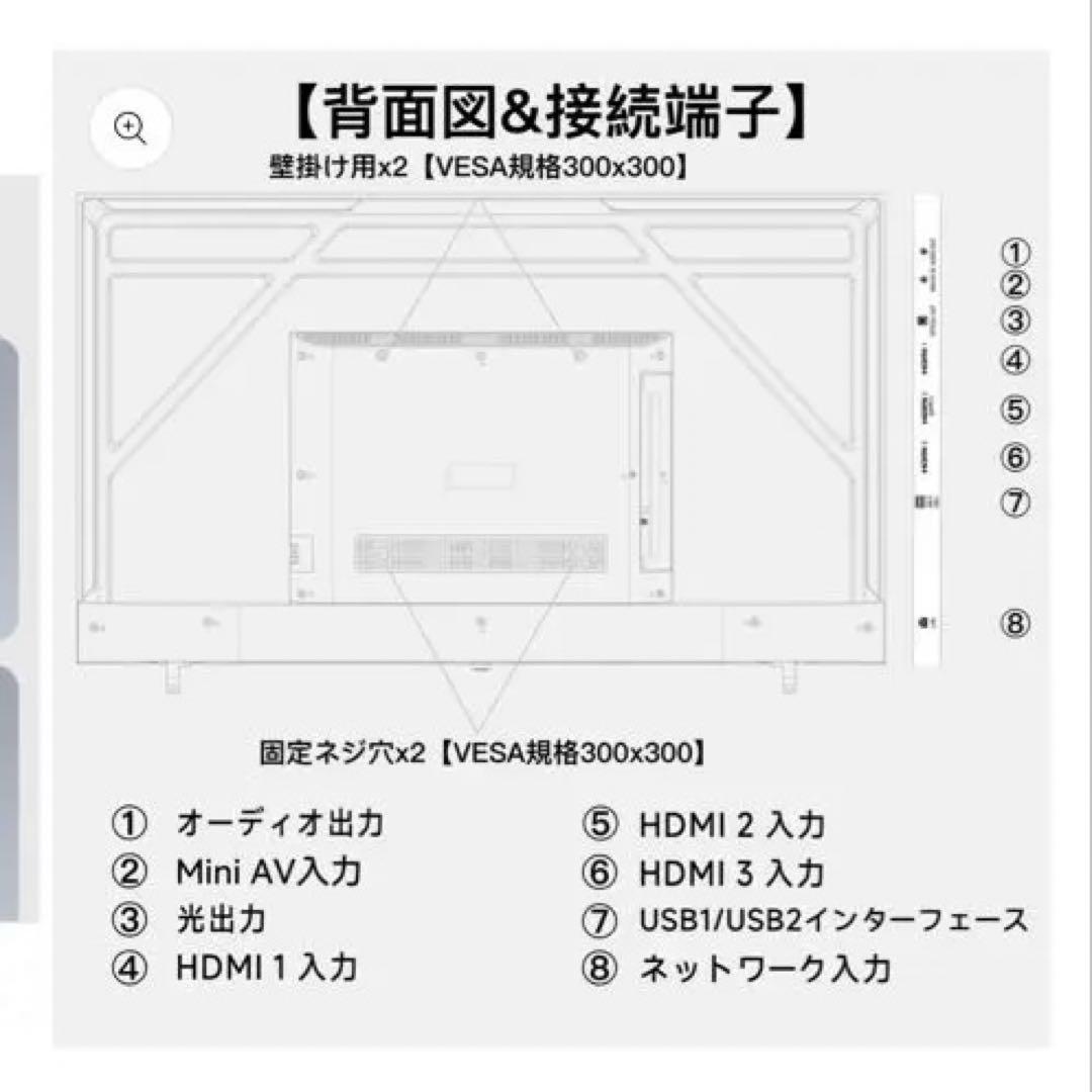 FPD 4k 50V チューナーレス スマートテレビCG50-C2 2025年製