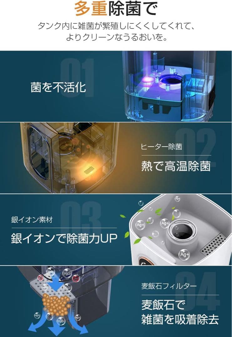 加湿器 9L ハイブリッド 加熱式 超音波式 AIスマート 上から給水 アロマ