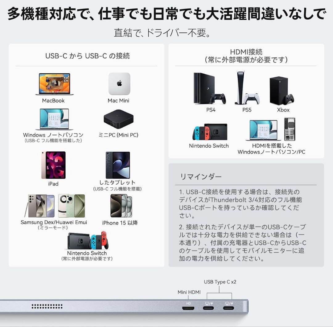 16インチ ディスプレイ 4k モバイルモニター