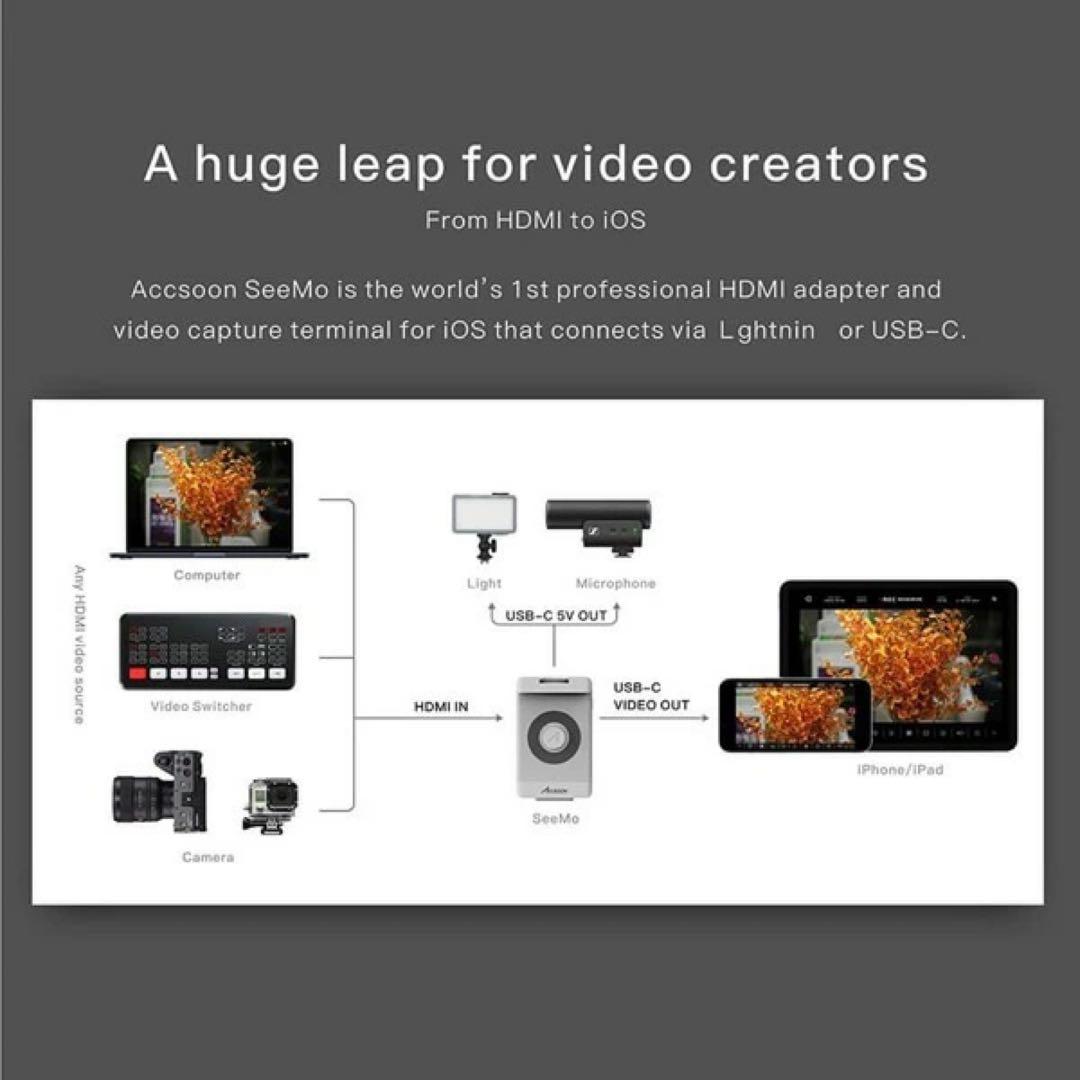 【美品】Accsoon SeeMo HDMI-USB 映像音声転送器 iOS用