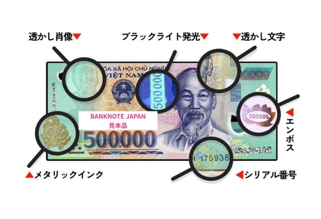 非現行　ベトナム紙幣　旧紙幣5000000