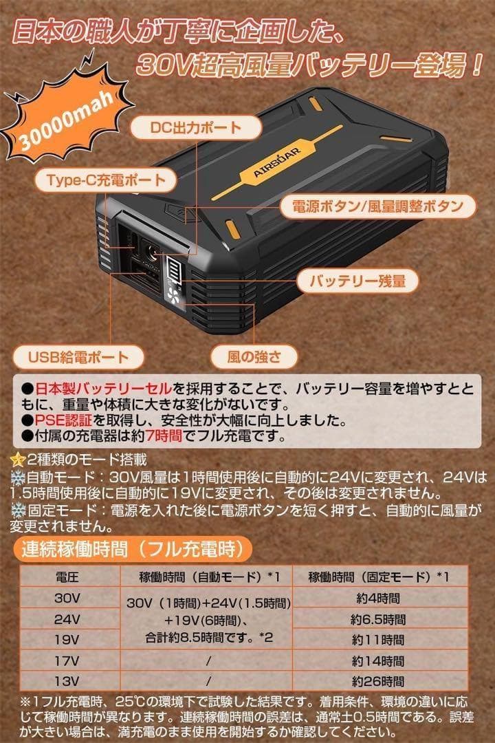 夏の必需品！空調服30V＋大容量30000mAhファンセット