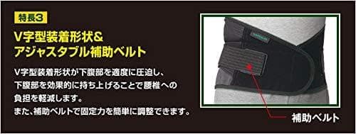 【大谷翔平限定ケース付】　バンテリンサポーター 腰椎コルセット LLサイズ